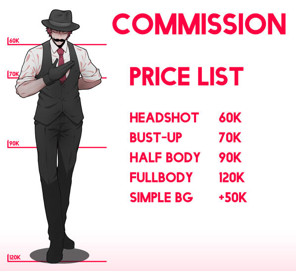 Price List